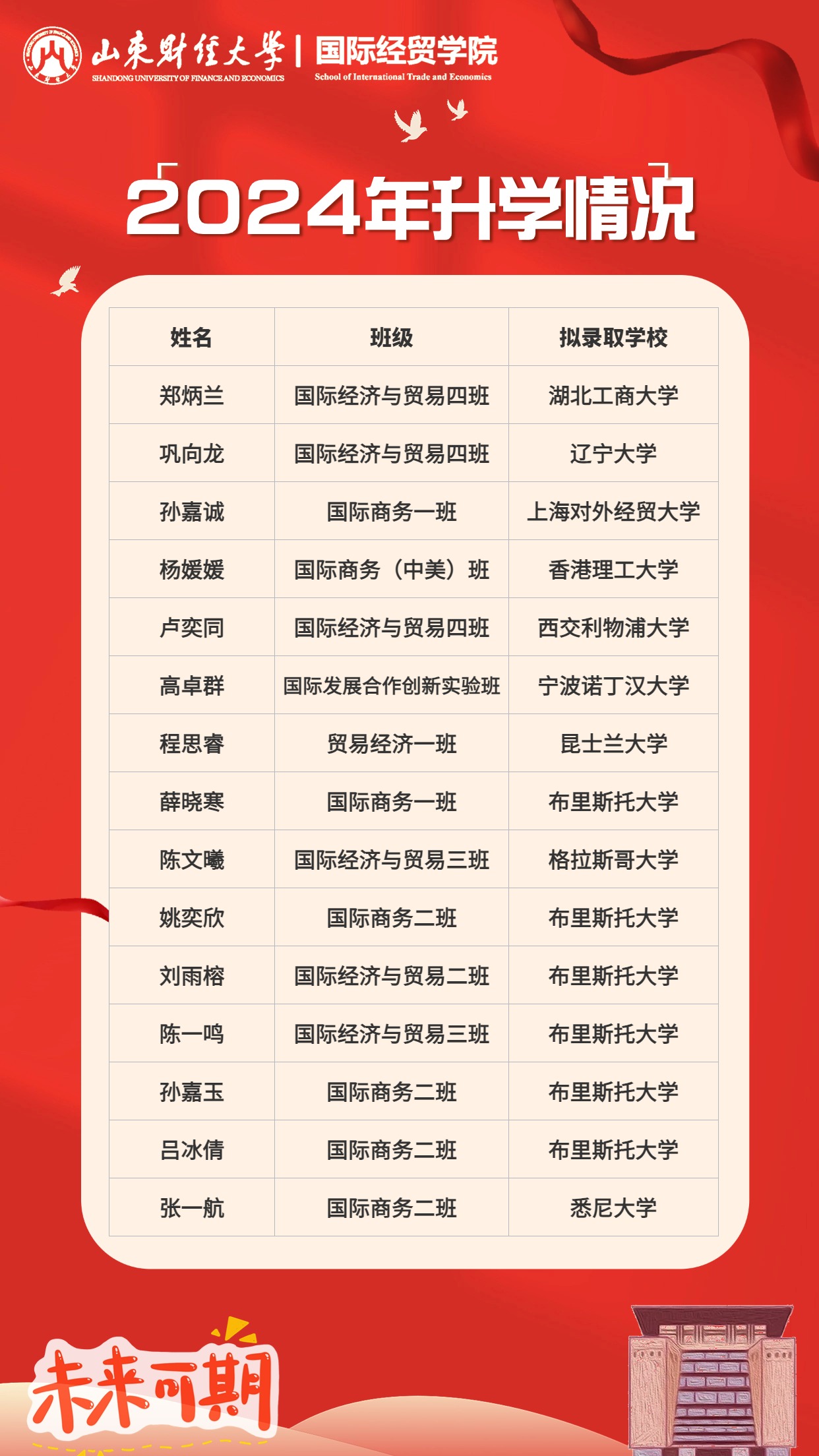 必赢bwin线路检测中心