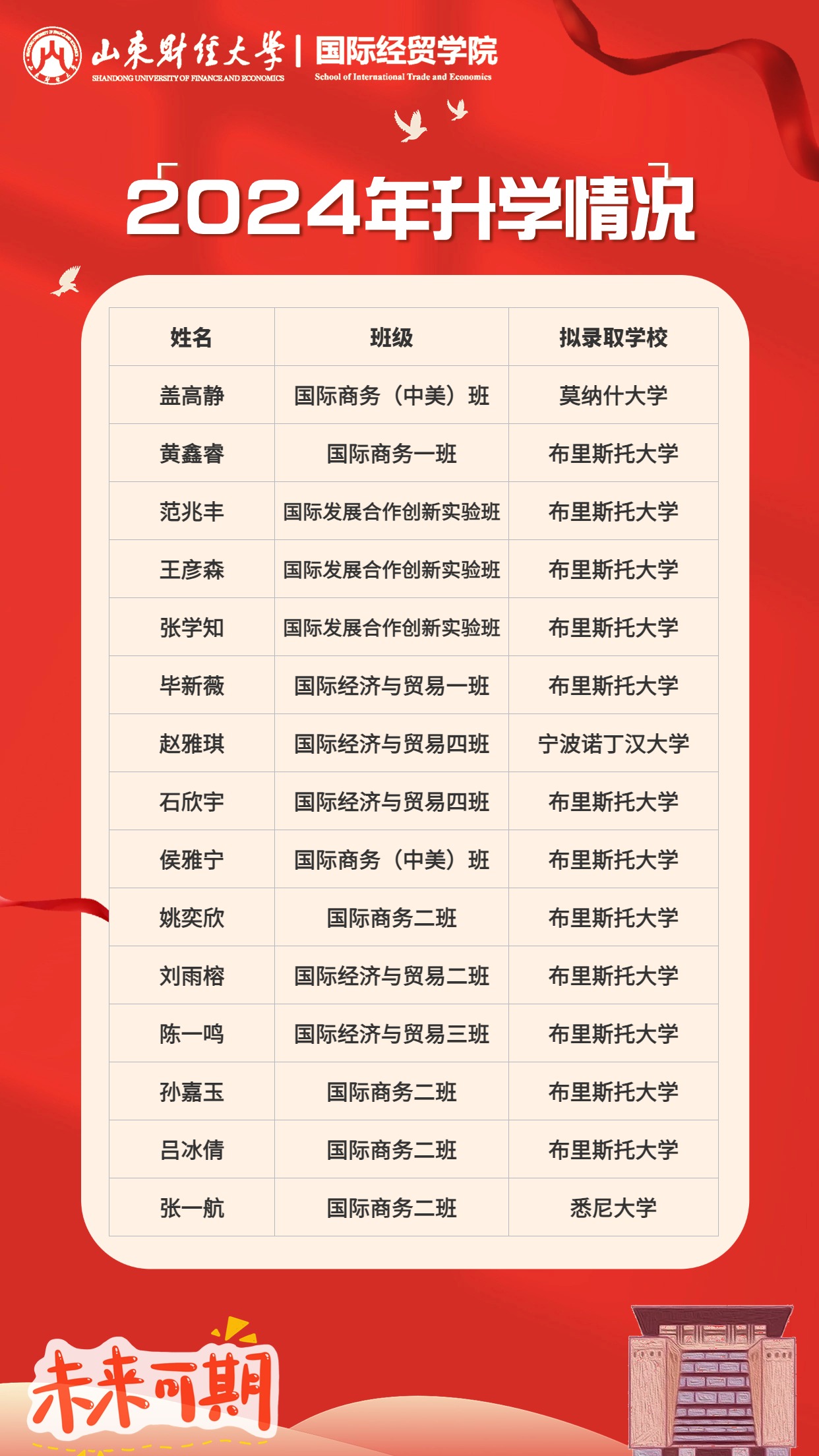 必赢bwin线路检测中心