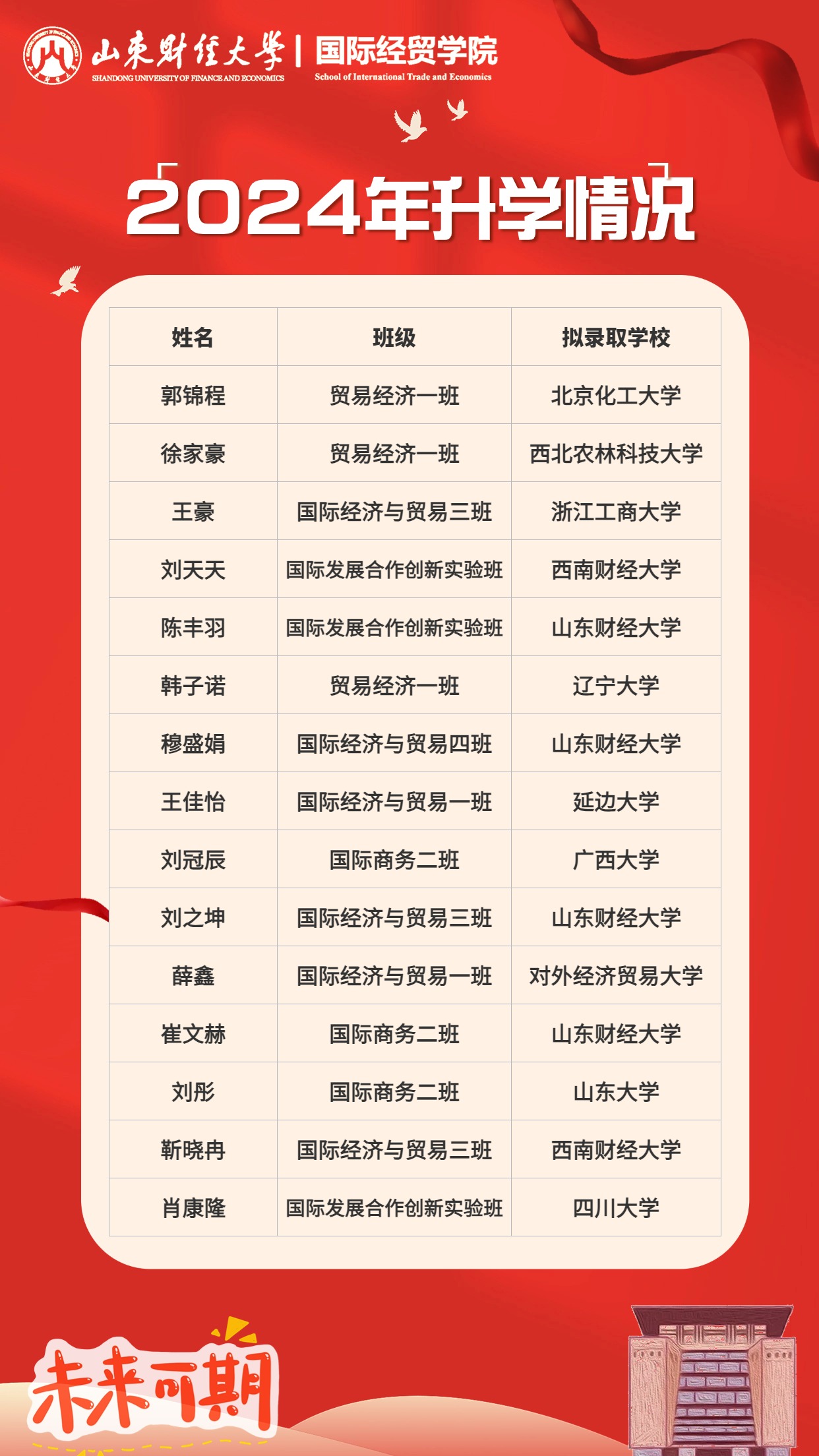 必赢bwin线路检测中心