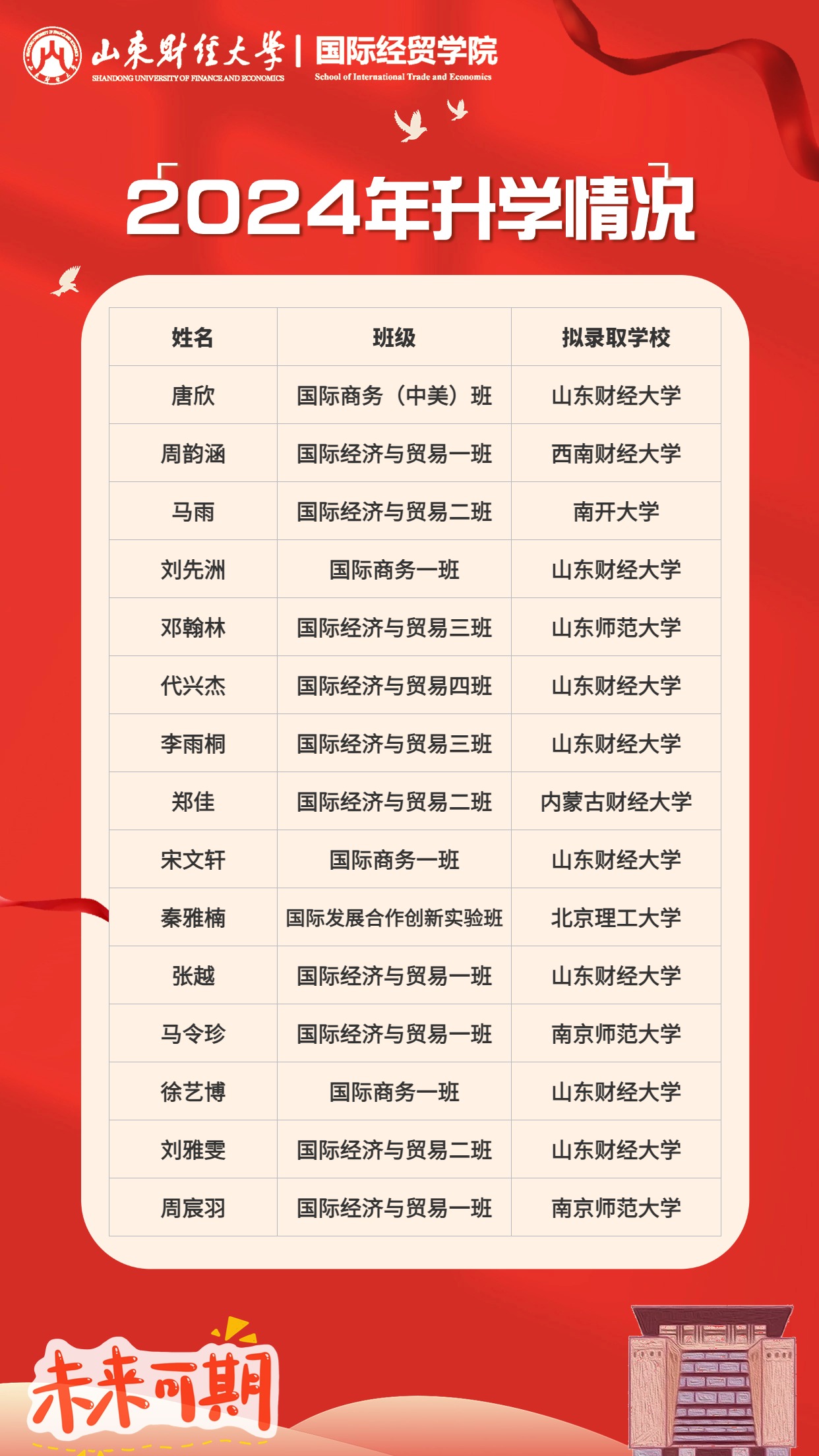 必赢bwin线路检测中心
