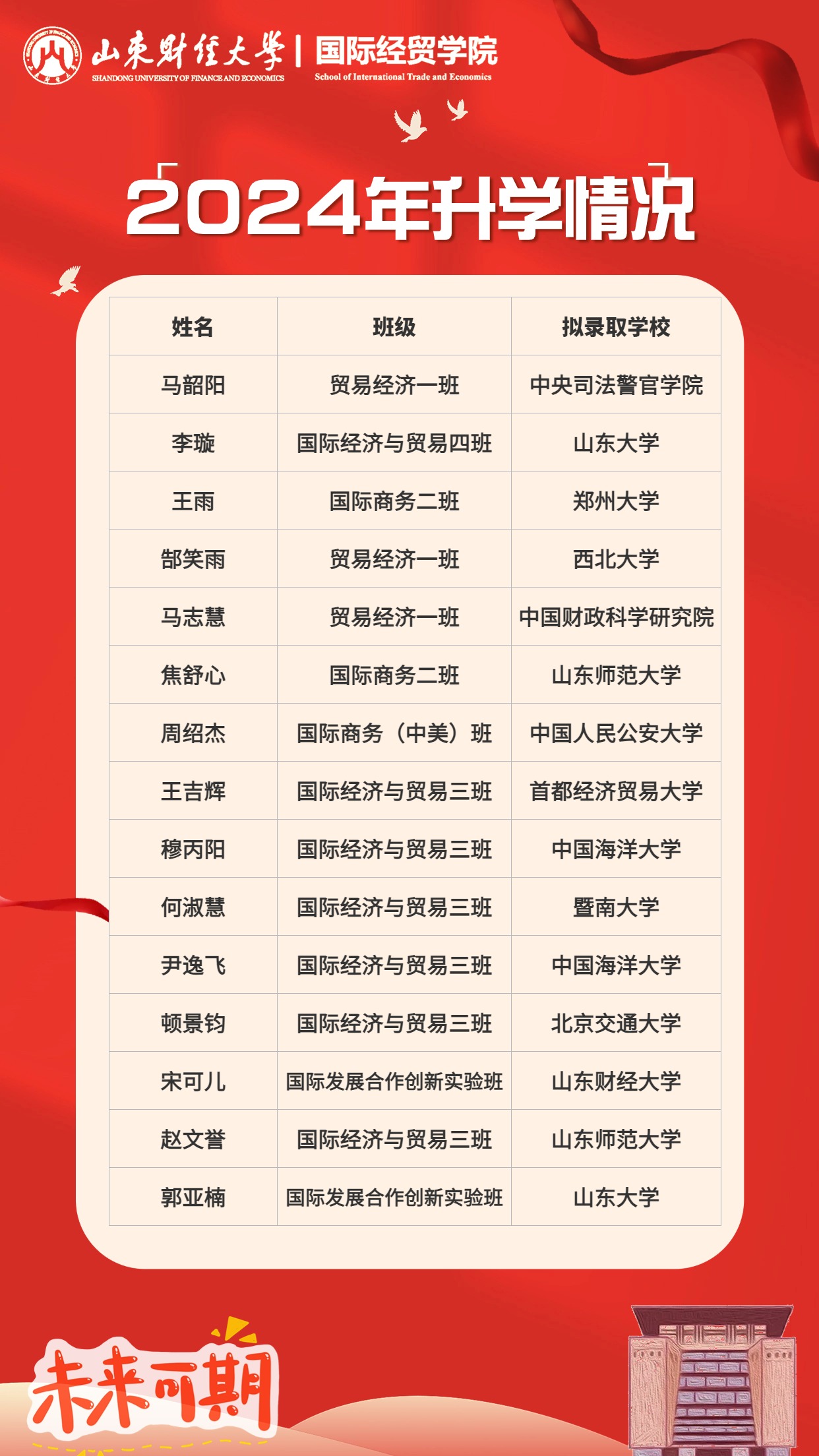 必赢bwin线路检测中心