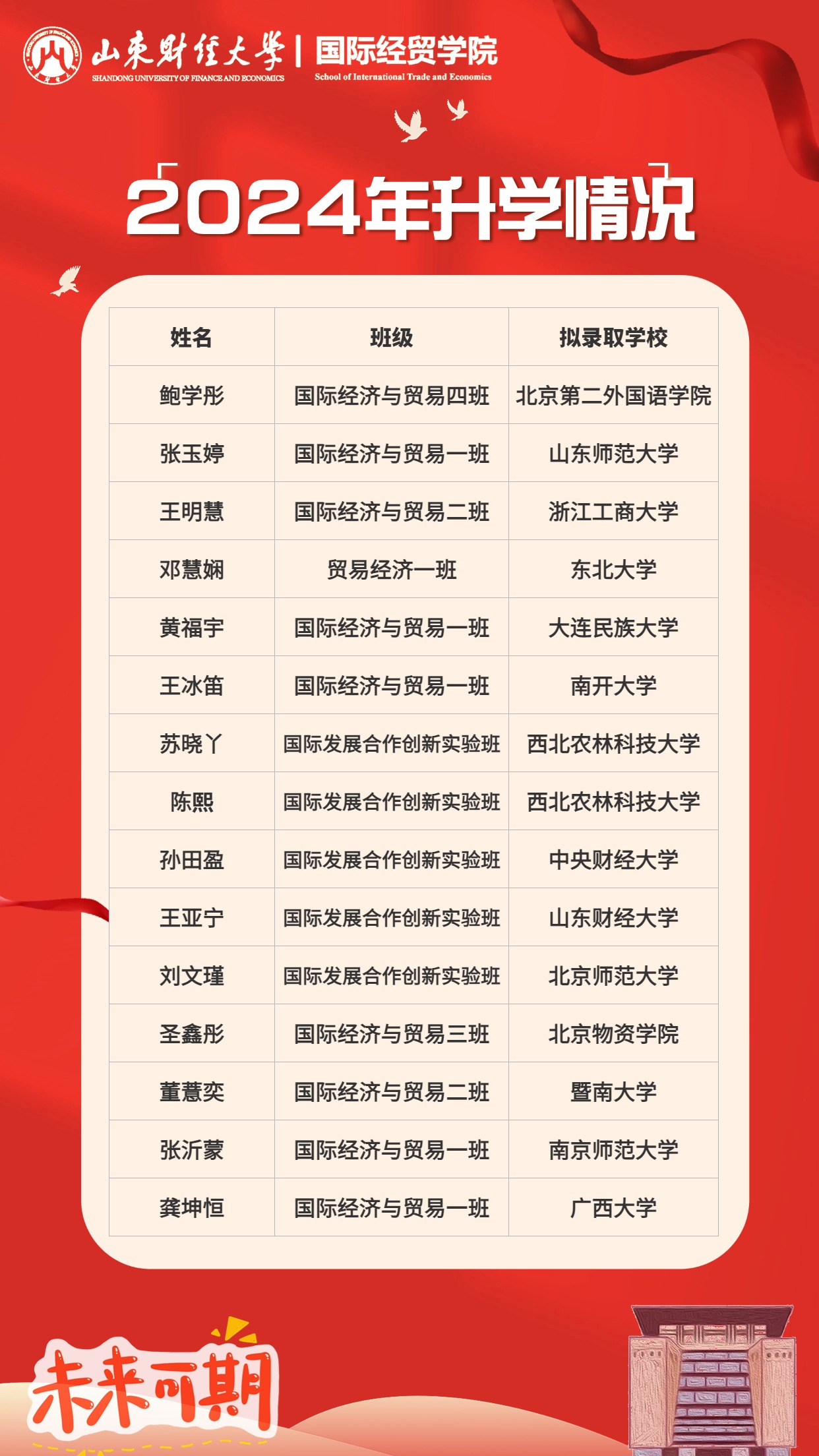 必赢bwin线路检测中心